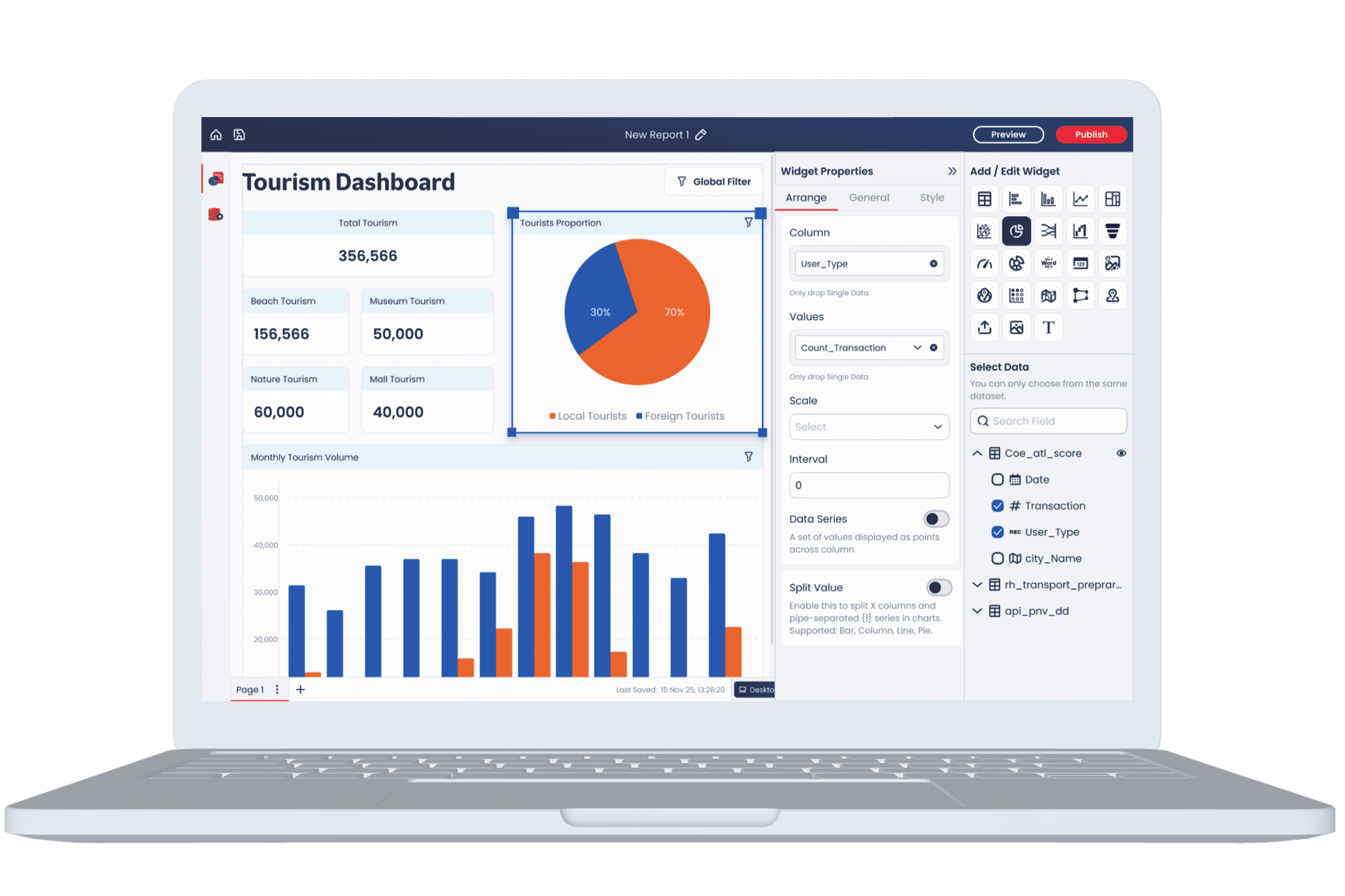 Product feature dashboard